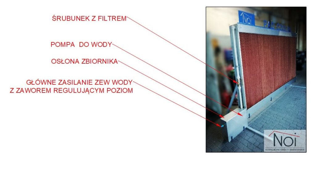 system-chlodzenia-pad-cooling-schemat-3